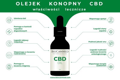 Cudowne lekarstwo naszych czasów - poznaj właściwości terapeutyczne CBD. 